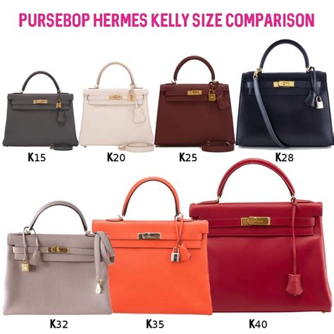 how much is kelly hermes bag|hermes kelly 28 vs 32.